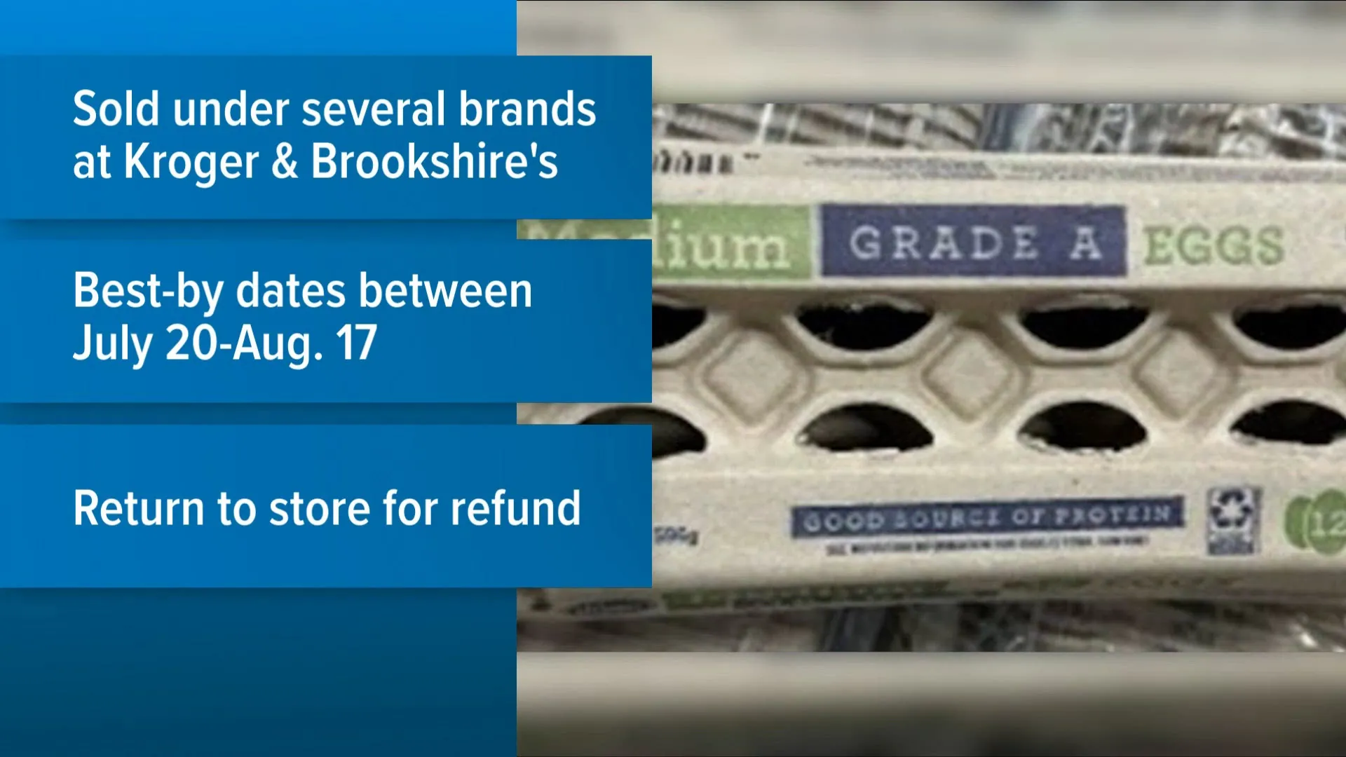 Which Recalled Egg Brands from July 2026 Qualify You to Sue